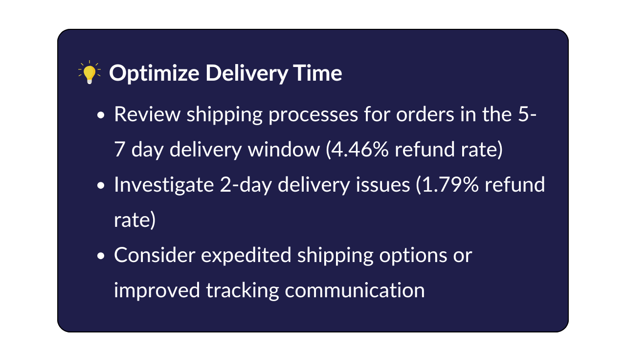 Delivery-1